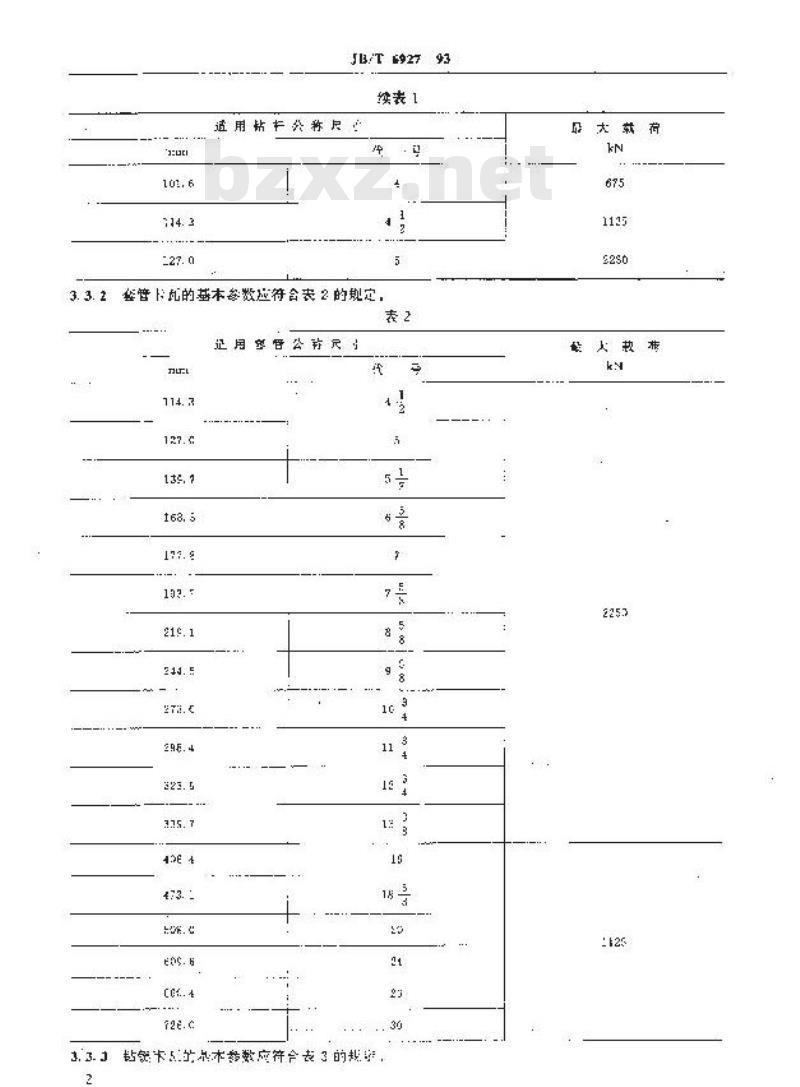 JB/T 6927-1993 卡瓦