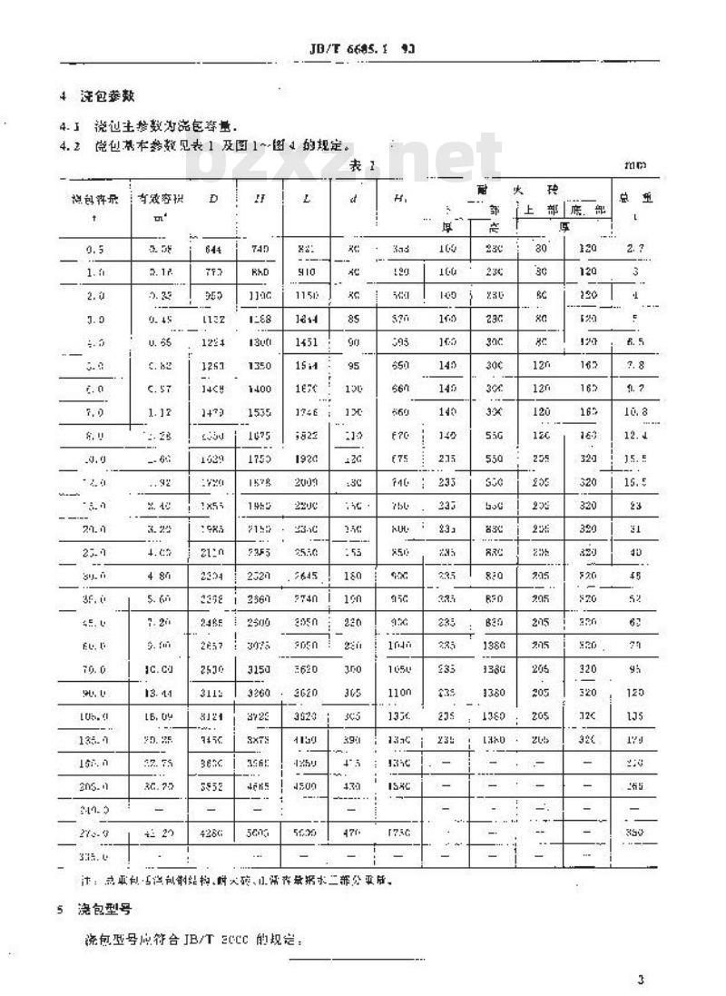 JB/T 6685.1-1993 钢水浇包型式与基本参数