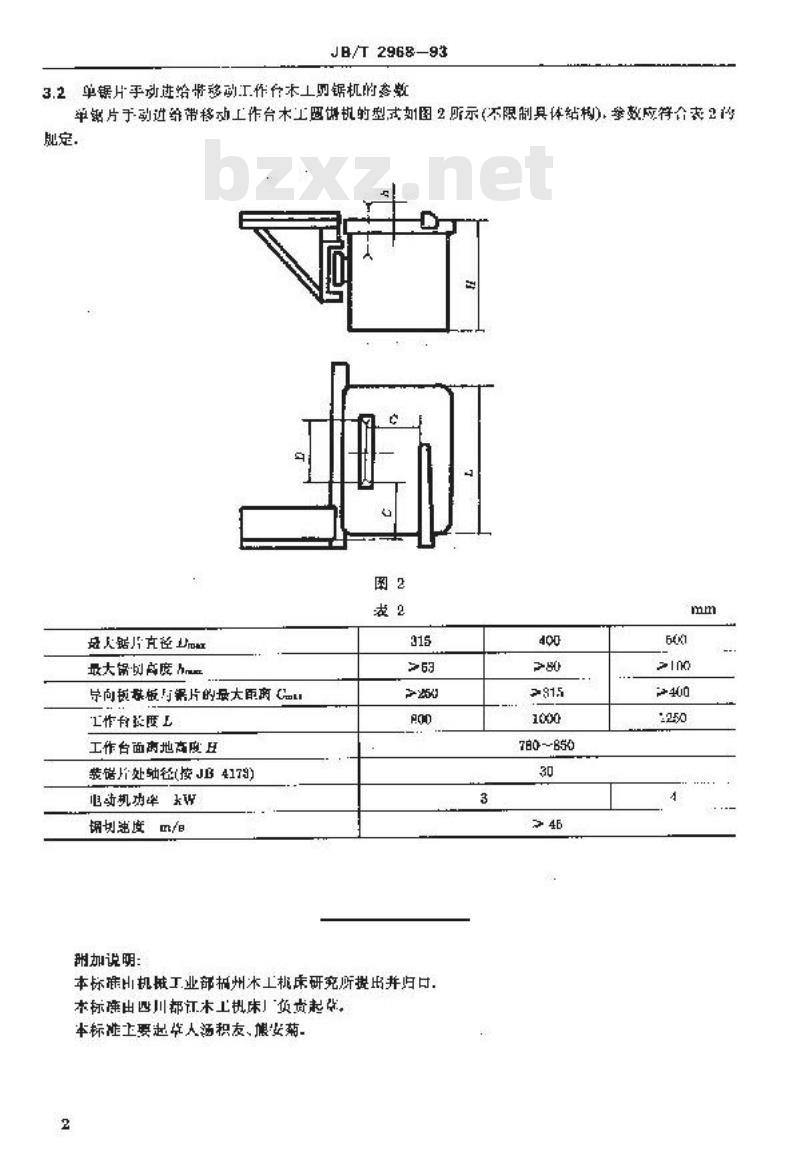 JB/T 2968-1993 万能木工圆锯机 参数