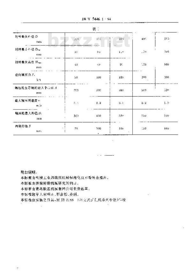 JB/T 7446.1-1994 立式辗环机 参数