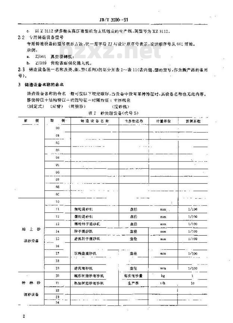 JB/T 3000-1991 铸造设备 型号编制方法
