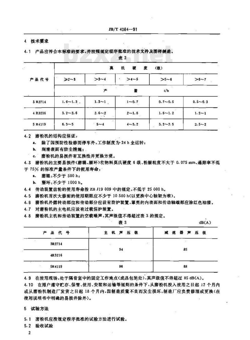 JB/T 4084-1991 R 型摆式磨粉机