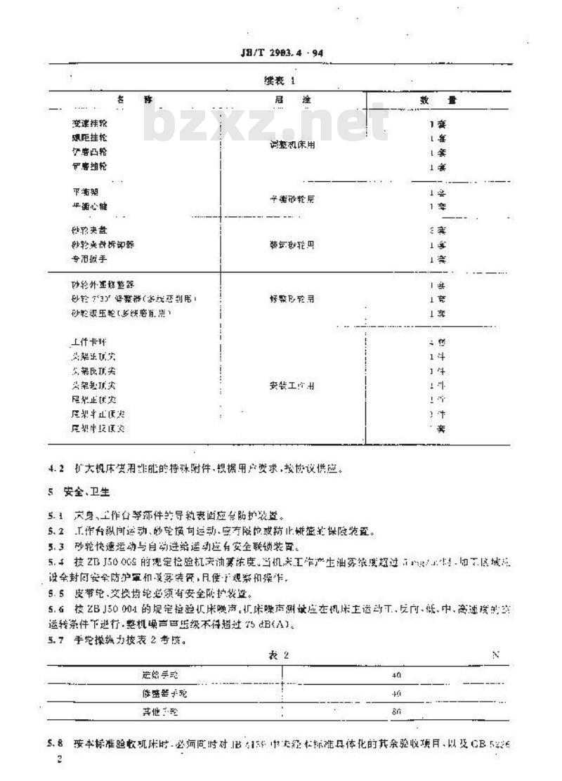 JB/T 2903.4-1994 丝锥磨床 技术条件