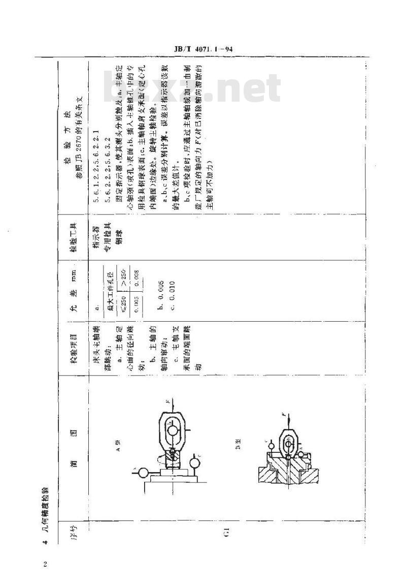JB/T 4071.1-1994 轴承套圈外表面磨床 精度