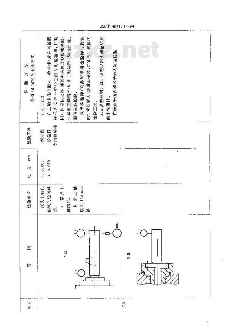 JB/T 4071.1-1994 轴承套圈外表面磨床 精度