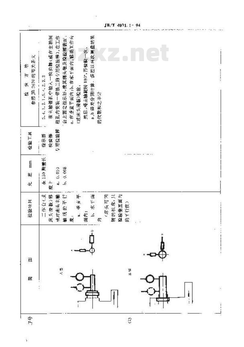 JB/T 4071.1-1994 轴承套圈外表面磨床 精度