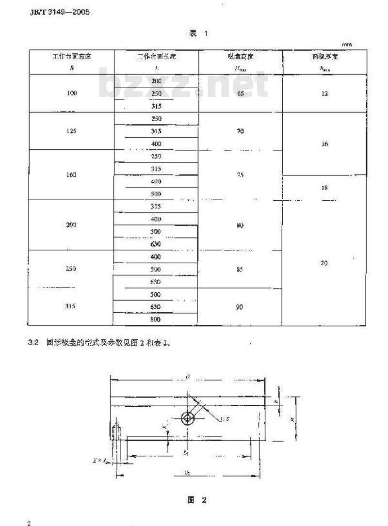 JB/T 3149-2005 永磁吸盘
