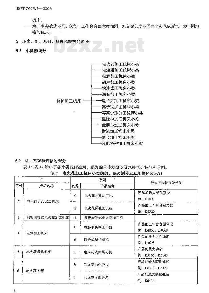 JB/T 7445.1-2005 特种加工机床 类种划分