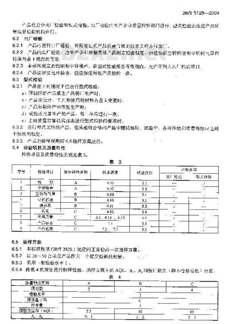 JB/T 5129-2004 纯扭式气动螺丝刀
