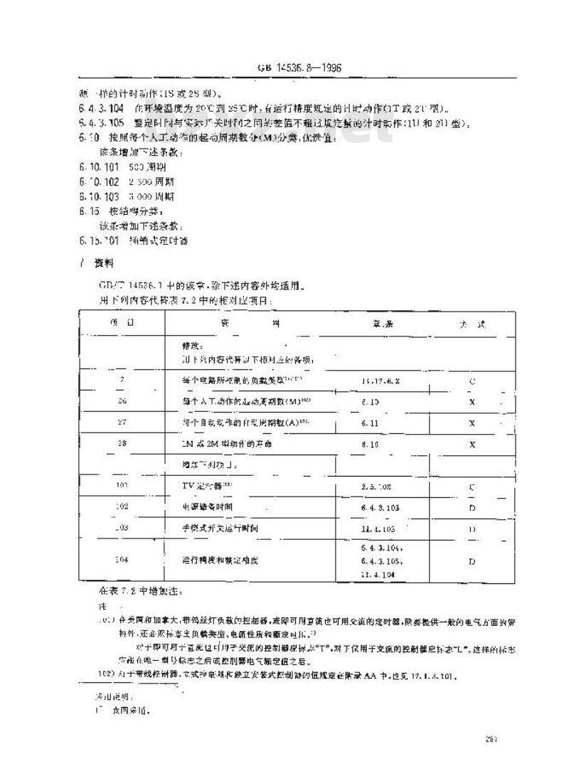 GB 14536.8-1996 家用和类似用途电自动控制器 定时器和定时开关的特殊要求