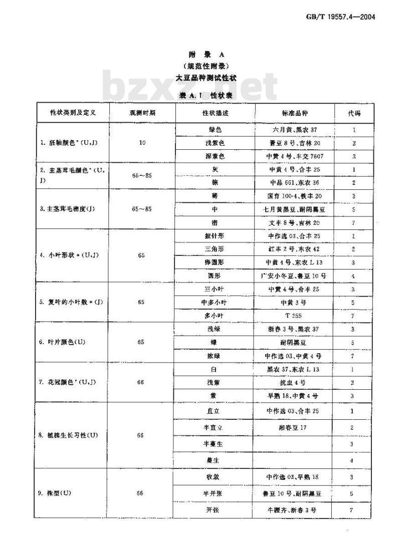 GB/T 19557.4-2004 植物新品种特异性、一致性和稳定性测试指南 大豆