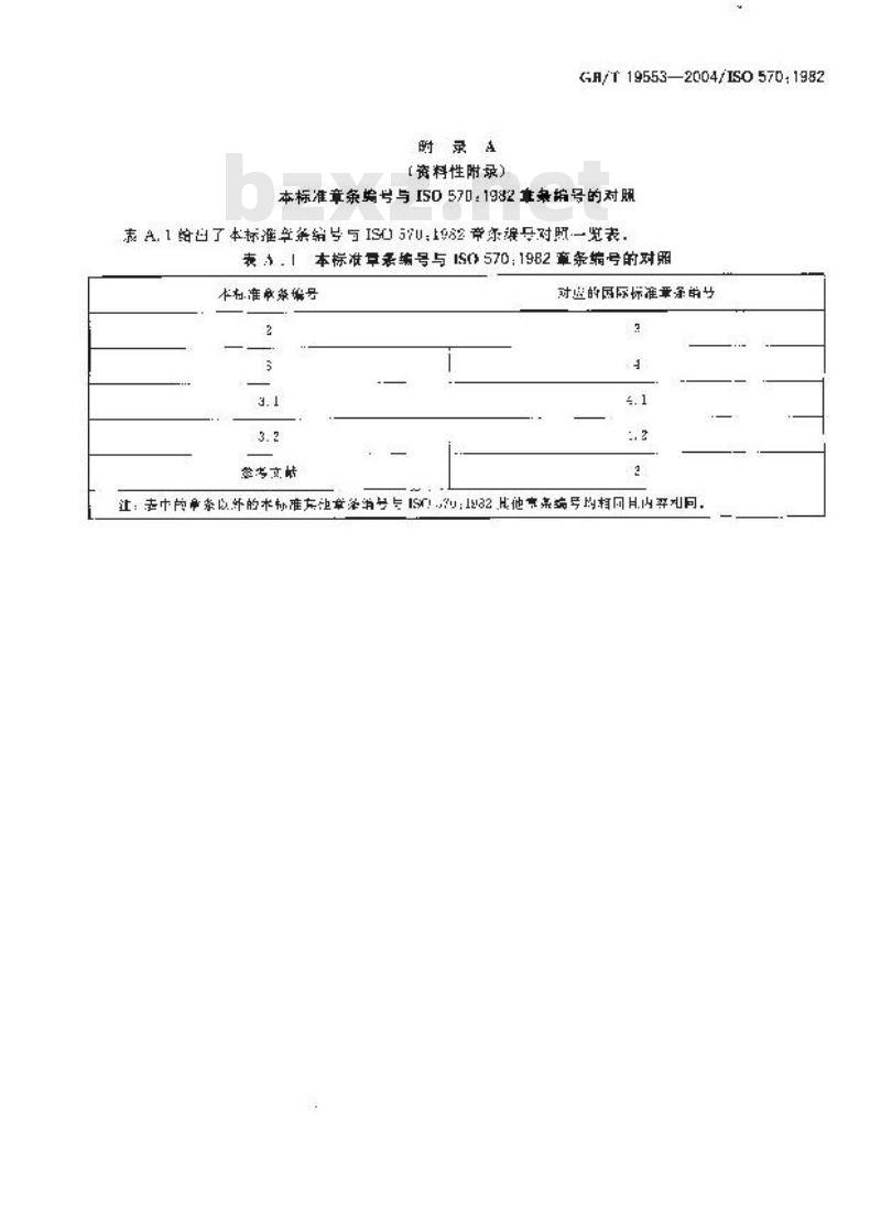 GB/T 19553-2004 纺织机械与附件 闭口“0”型综耳综丝用的穿综杆