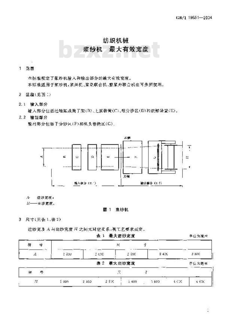 GB/T 19551-2004 纺织机械 浆纱机 最大有效宽度