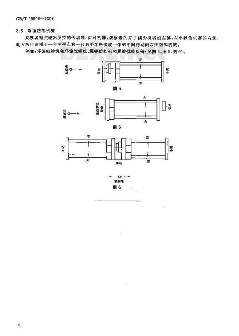 GB/T 19549-2004 纺织机械与附件 纺部机械 左右侧定义