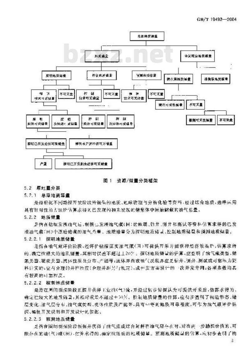 GB/T 19492-2004 石油天然气资源/储量分类