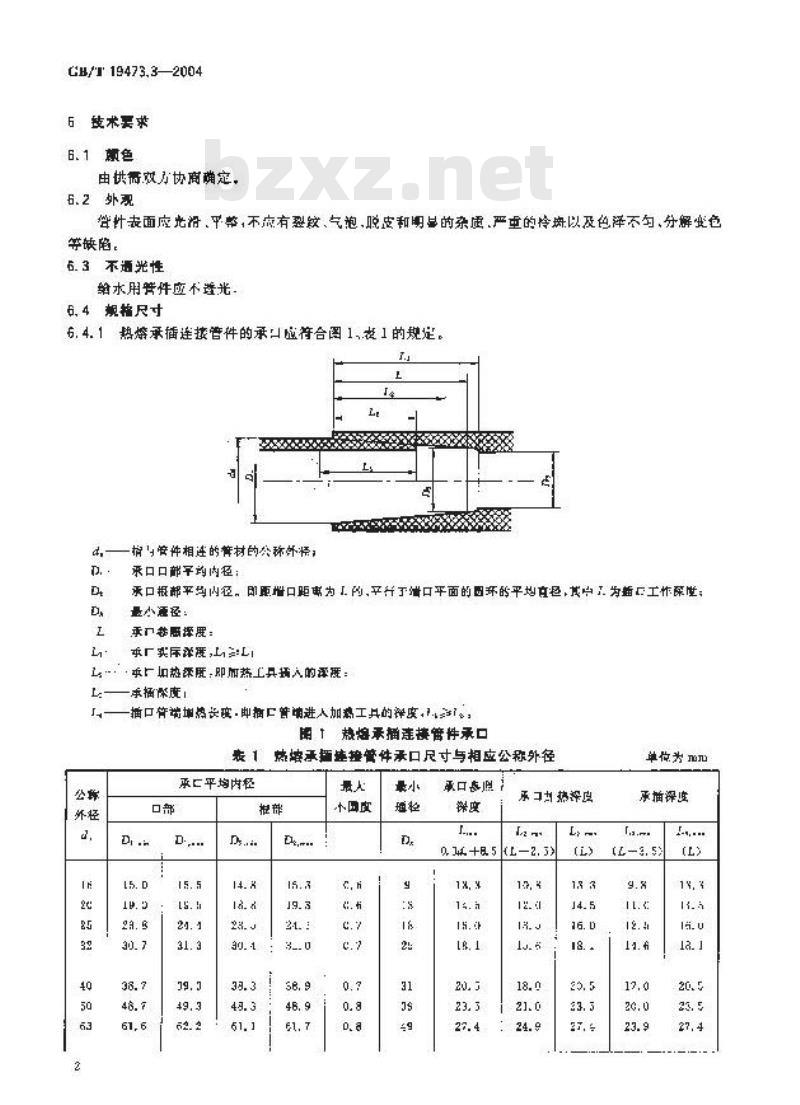GB/T 19473.3-2004 冷热水用聚丁烯(PB)管道系统 第3部分：管件