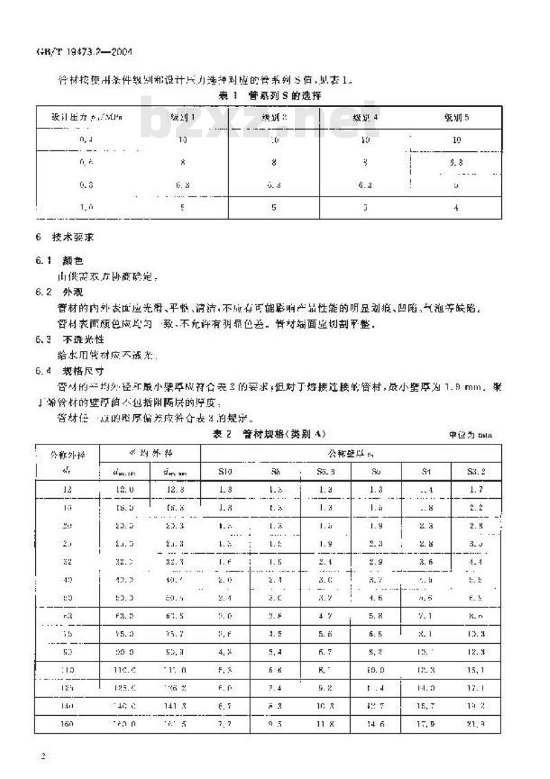 GB/T 19473.2-2004 冷热水用聚丁烯(PB)管道系统 第2部分：管材