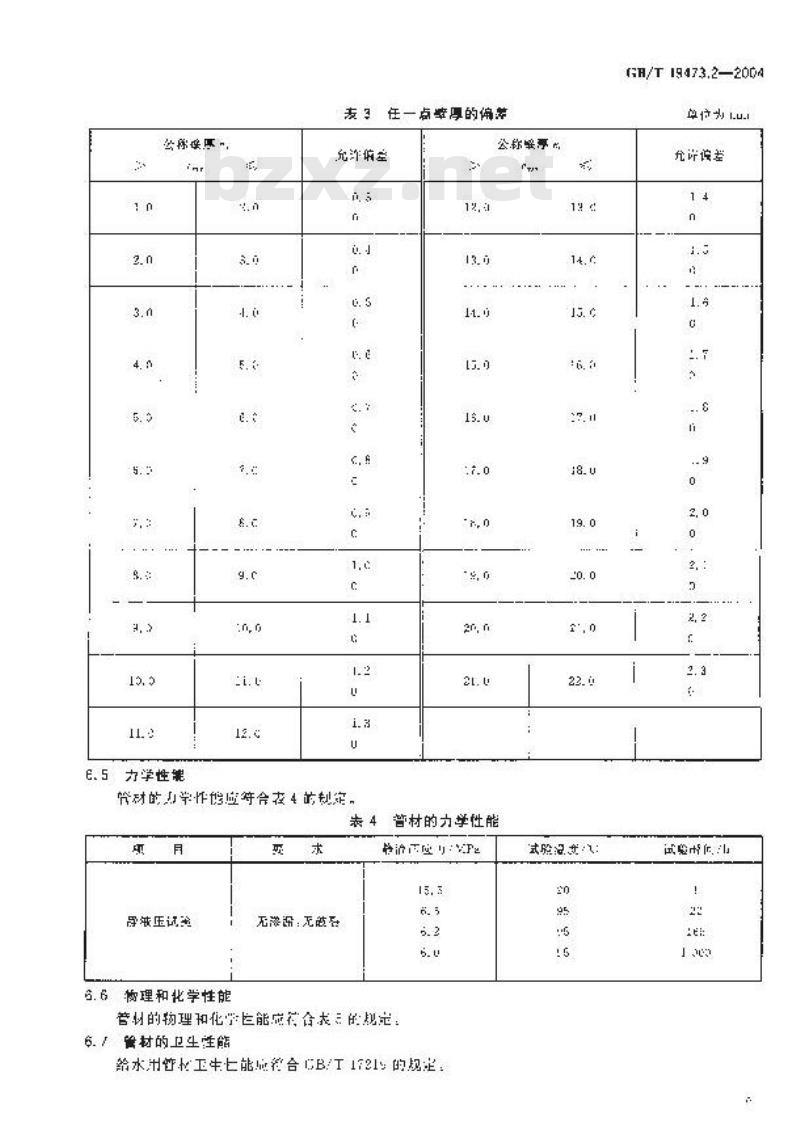GB/T 19473.2-2004 冷热水用聚丁烯(PB)管道系统 第2部分：管材