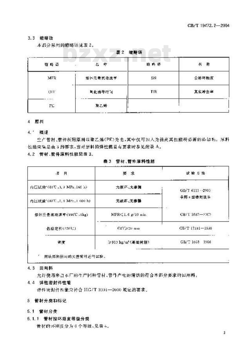 GB/T 19472.2-2004 埋地用聚乙烯(PE)结构壁管道系统 第2部分：聚乙烯缠绕结构壁管材