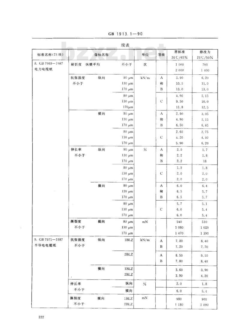 GB 1913.1-1990 末漂浸渍绝缘纸