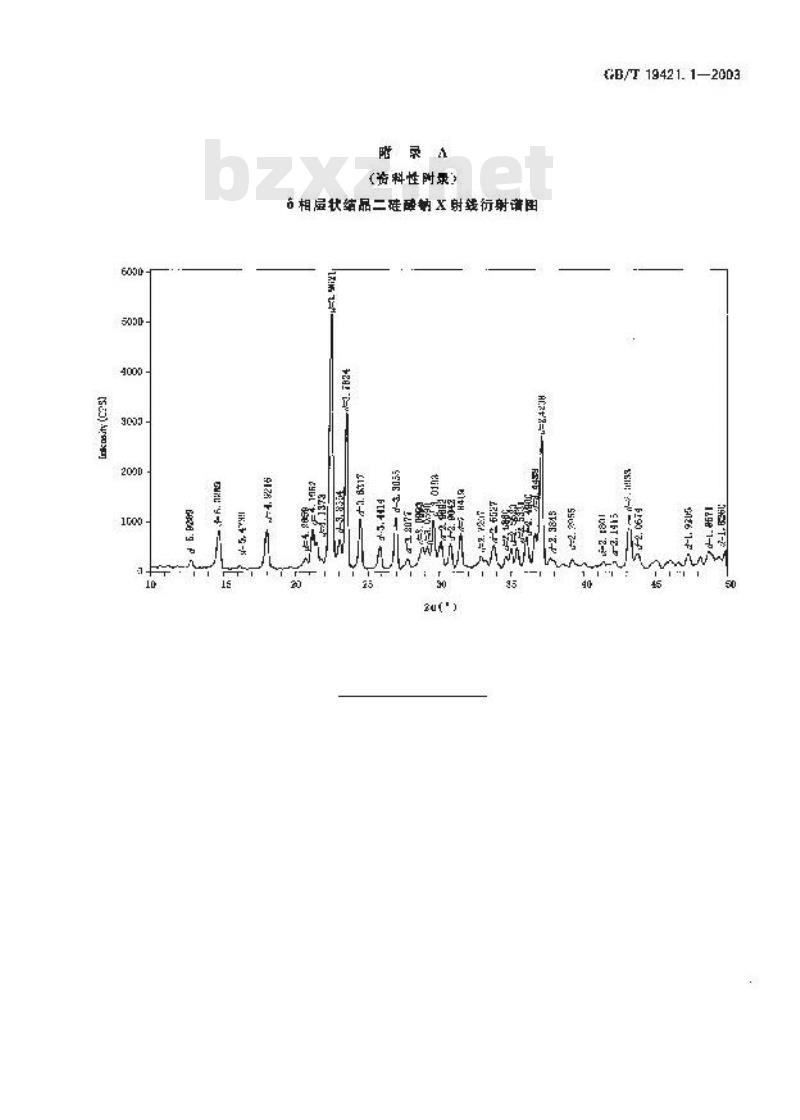 GB/T 19421.1-2003 层状结晶二硅酸钠试验方法 δ相层状结晶二硅酸钠定性分析 X射线衍射仪法