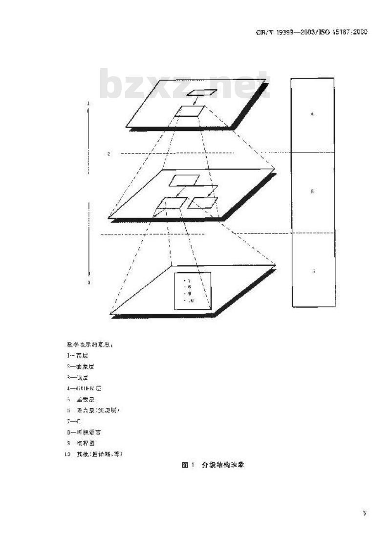 GB/T 19399-2003 工业机器人 编程和操作图形用户接口