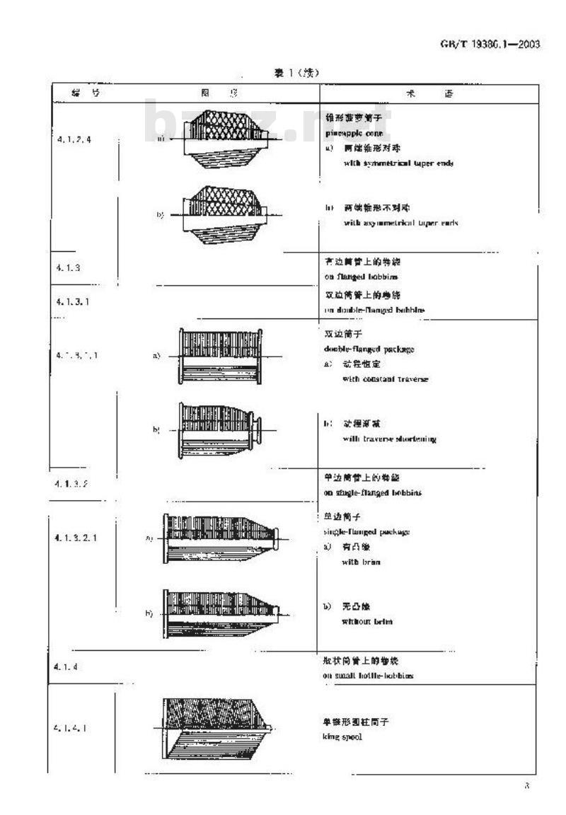 GB/T 19386.1-2003 纺织机械与附件 纱线和中间产品的卷装 第1部分：术语