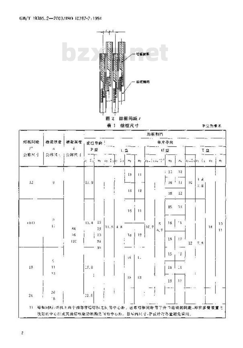 GB/T 19385.2-2003 纺织机械与附件 综框 第2部分：穿综杆直接固定于综框横梁相关尺寸