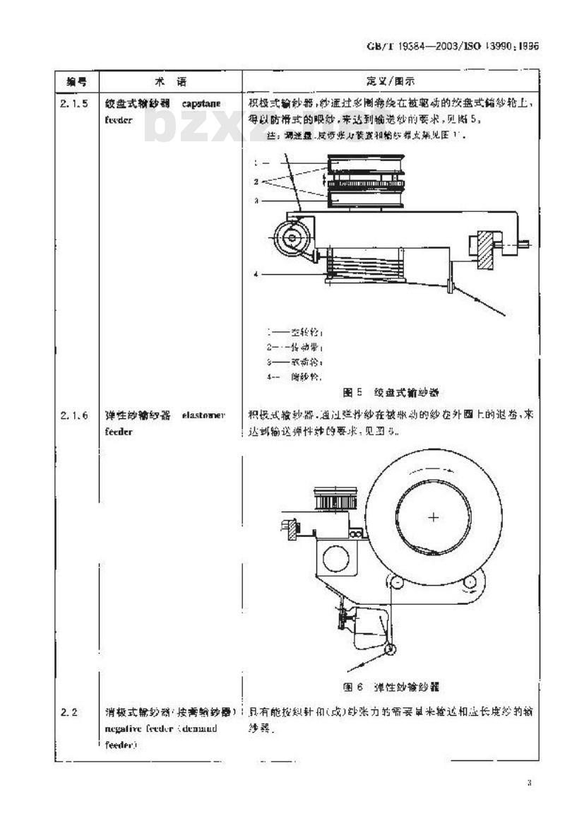 GB/T 19384-2003 纺织机械与附件 针织机用输纱器 词汇