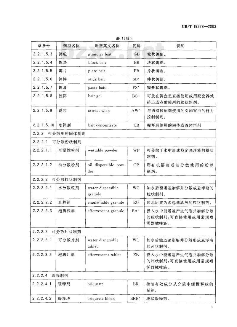GB/T 19378-2003 农药剂型名称及代码