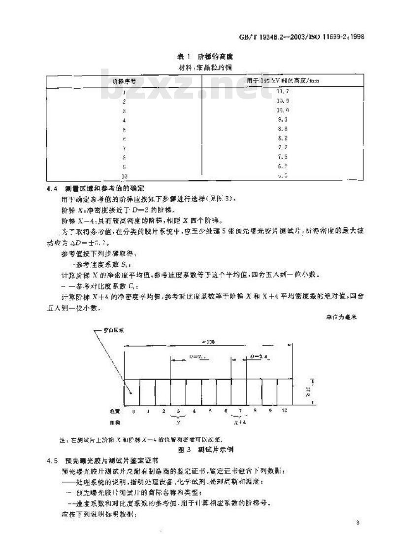 GB/T 19348.2-2003 无损检测 工业射线照相胶片 第2部分：用参考值方法控制胶片处理