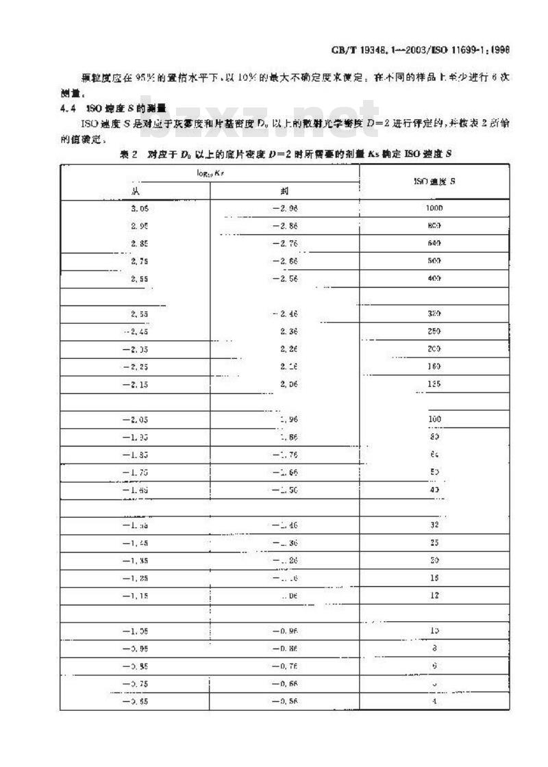 GB/T 19348.1-2003 无损检测 工业射线照相胶片 第1部分：工业射线照相胶片系统的分类