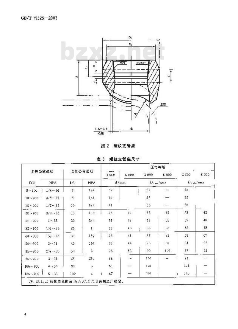 GB/T 19326-2003 钢制承插焊、螺纹和对焊支管座