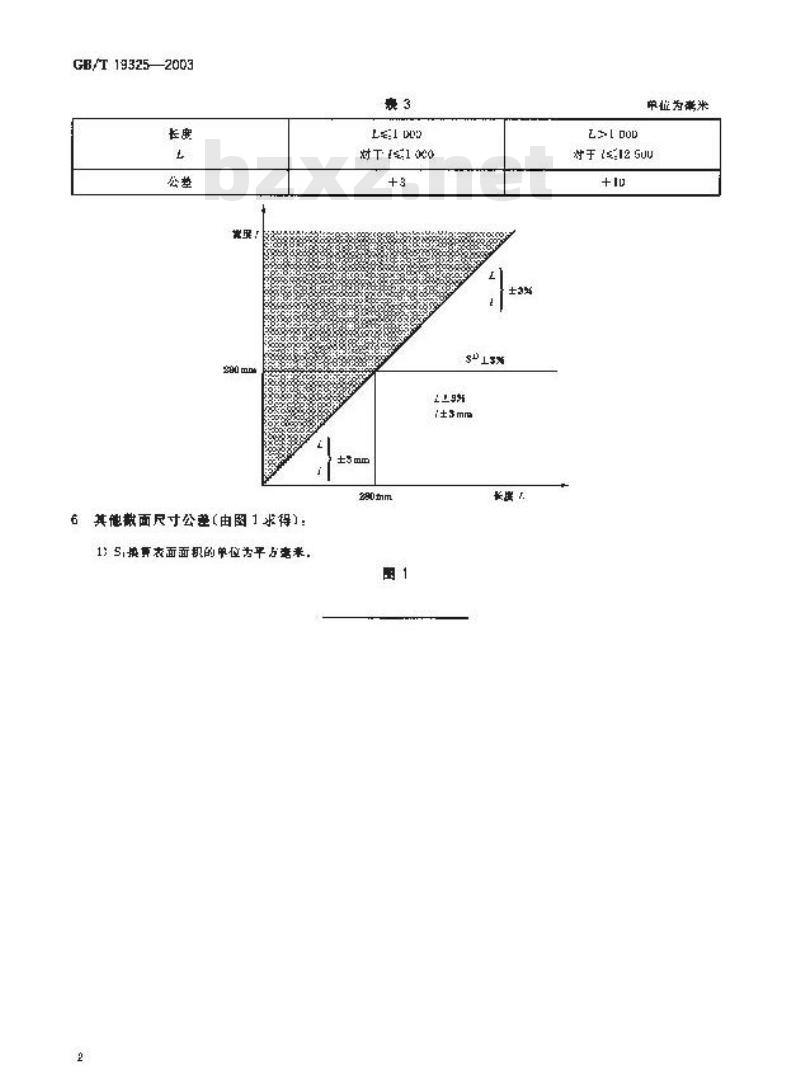 GB/T 19325-2003 涂附磨具产品 非标准尺寸公差换算