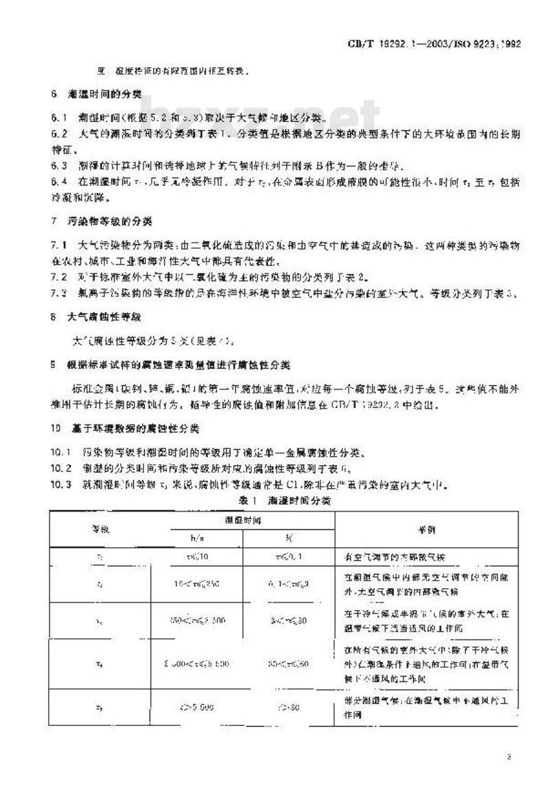 GB/T 19292.1-2003 金属和合金的腐蚀 大气腐蚀性 分类