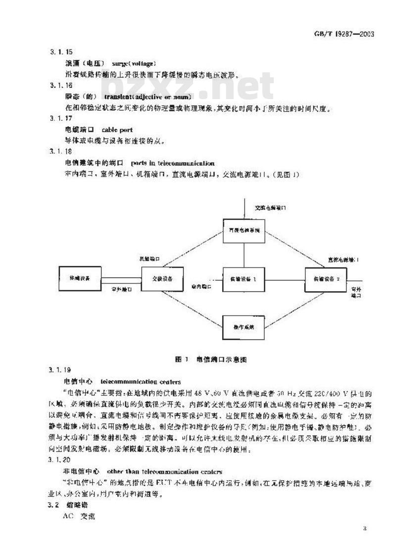 GB/T 19287-2003 电信设备的抗扰度通用要求