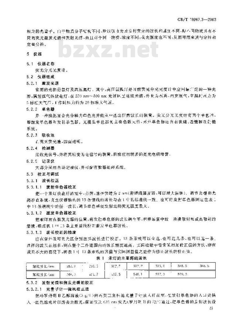 GB/T 19267.3-2003 刑事技术微量物证的理化检验 第3部分: 分子荧光光谱法