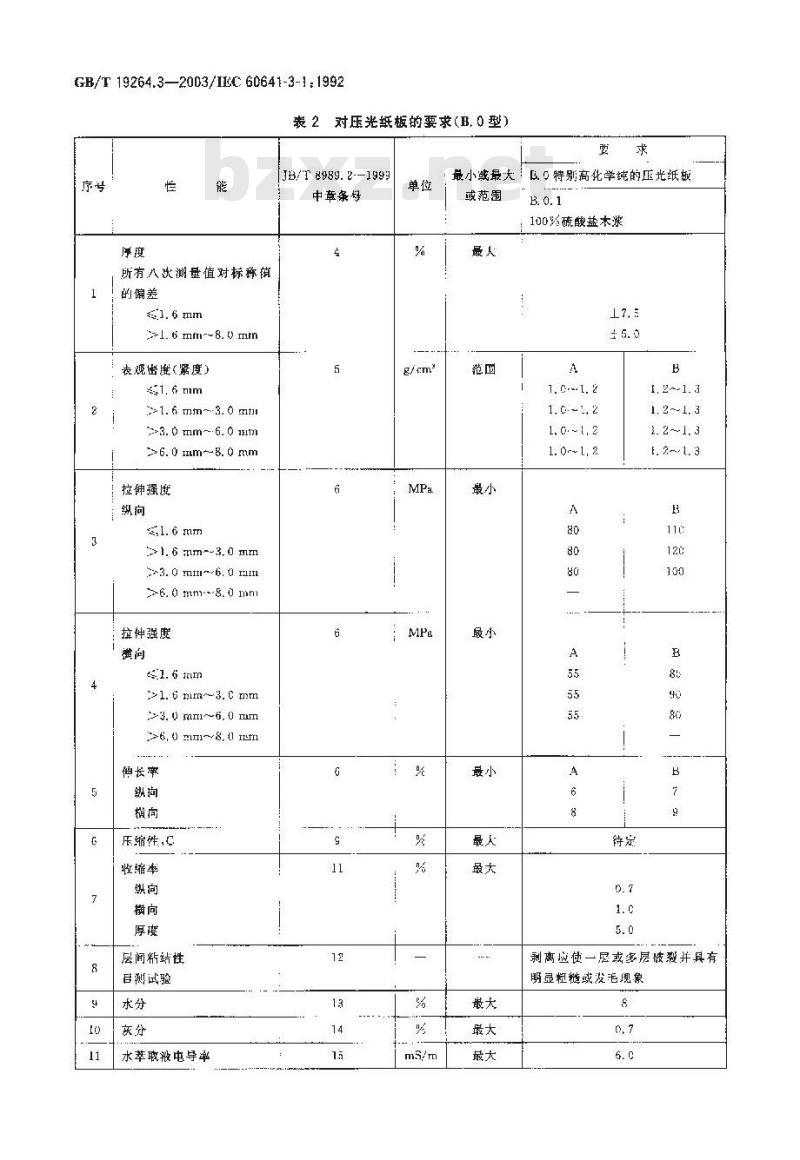 GB/T 19264.3-2003 电工用压纸板和薄纸板规范 第3部分: 单项材料规范 第1篇: 对B.0.1,B.2.1,B.2.3,B.3.1,B.3.3,B.4.1,B.4.3,B.5.1,B.