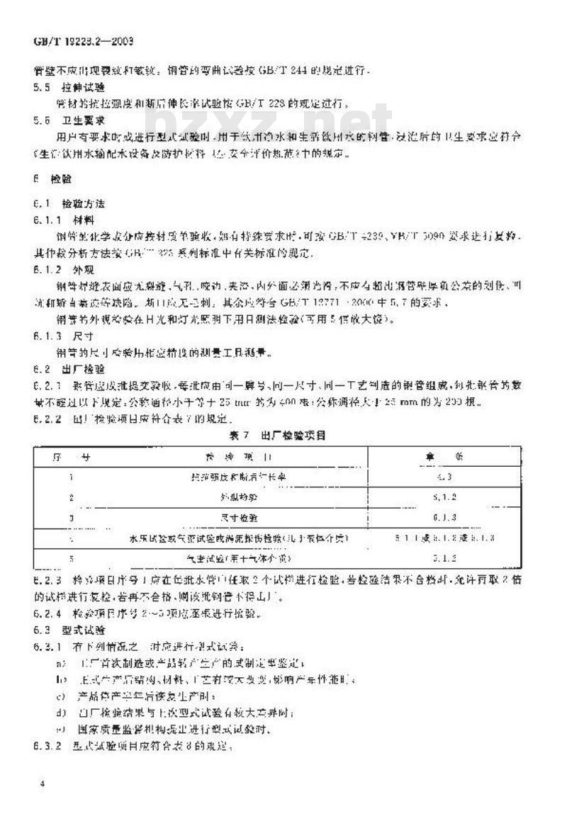 GB/T 19228.2-2003 不锈钢卡压式管件连接用薄壁不锈钢管
