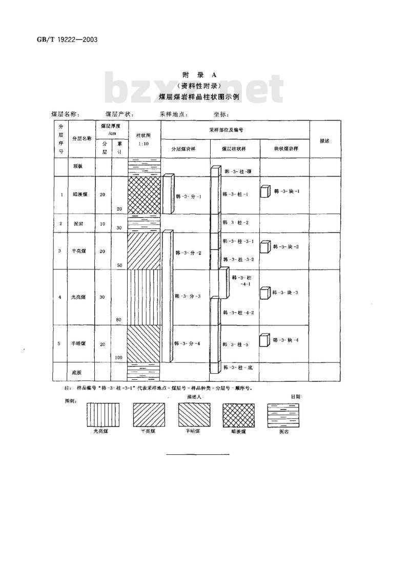 GB/T 19222-2003 煤岩样品采取方法