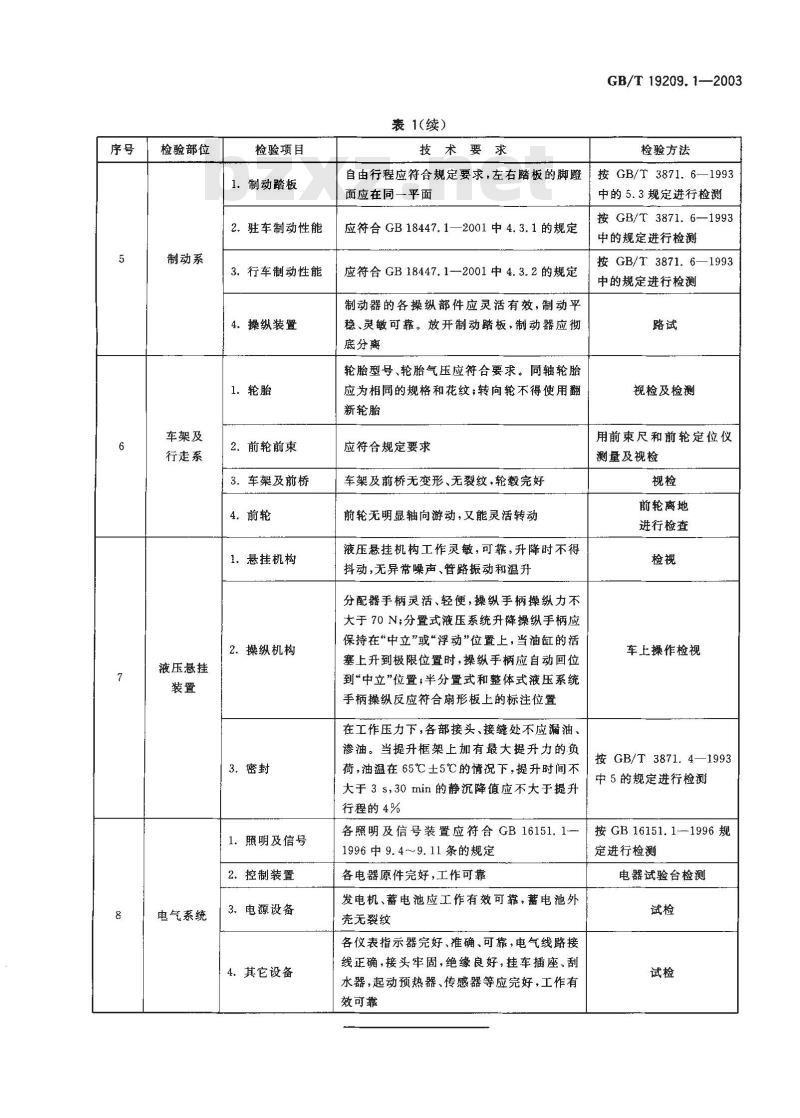GB/T 19209.1-2003 拖拉机修理质量检验通则 第1部分: 轮式拖拉机