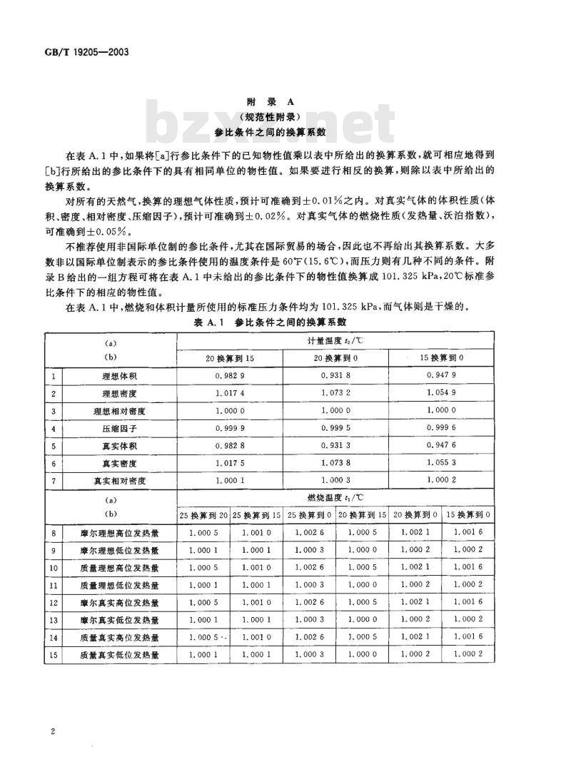 GB/T 19205-2003 天然气标准参比条件