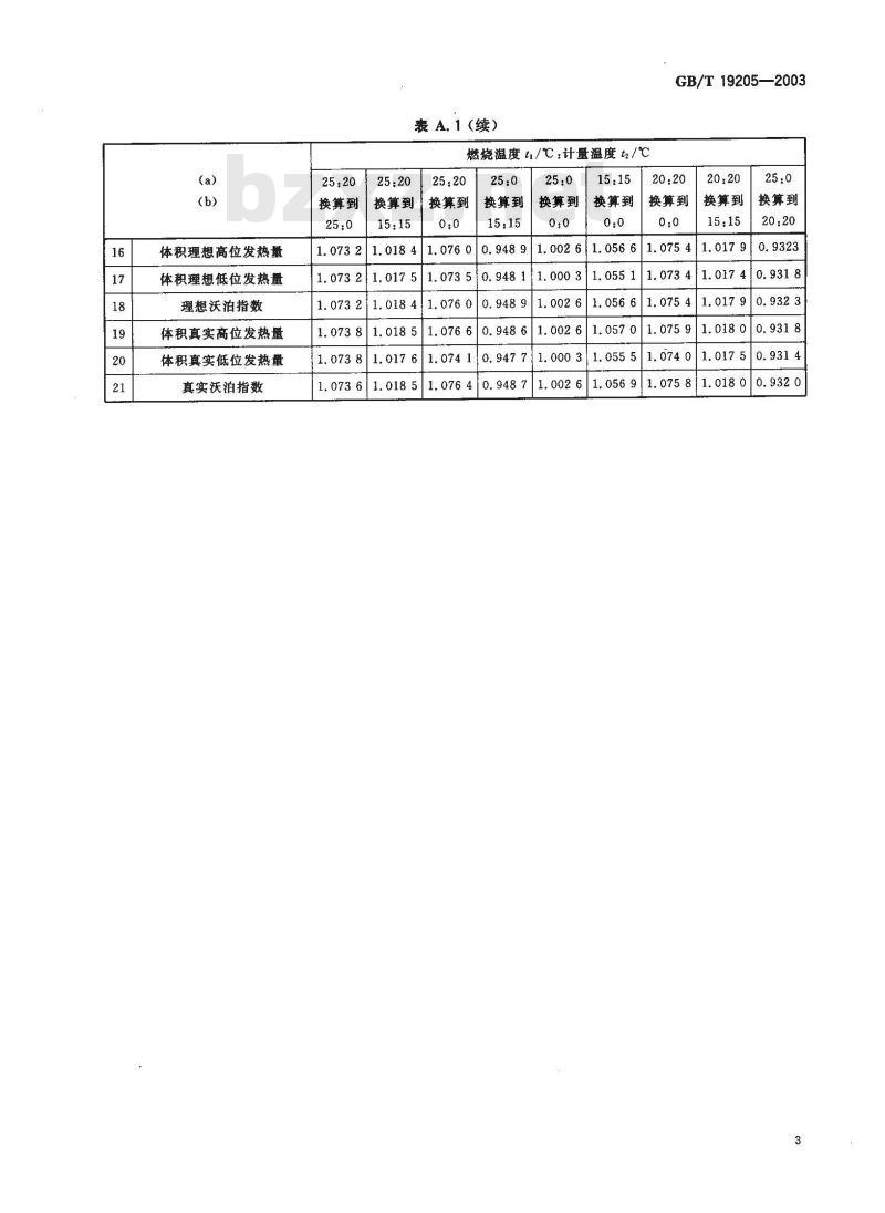 GB/T 19205-2003 天然气标准参比条件