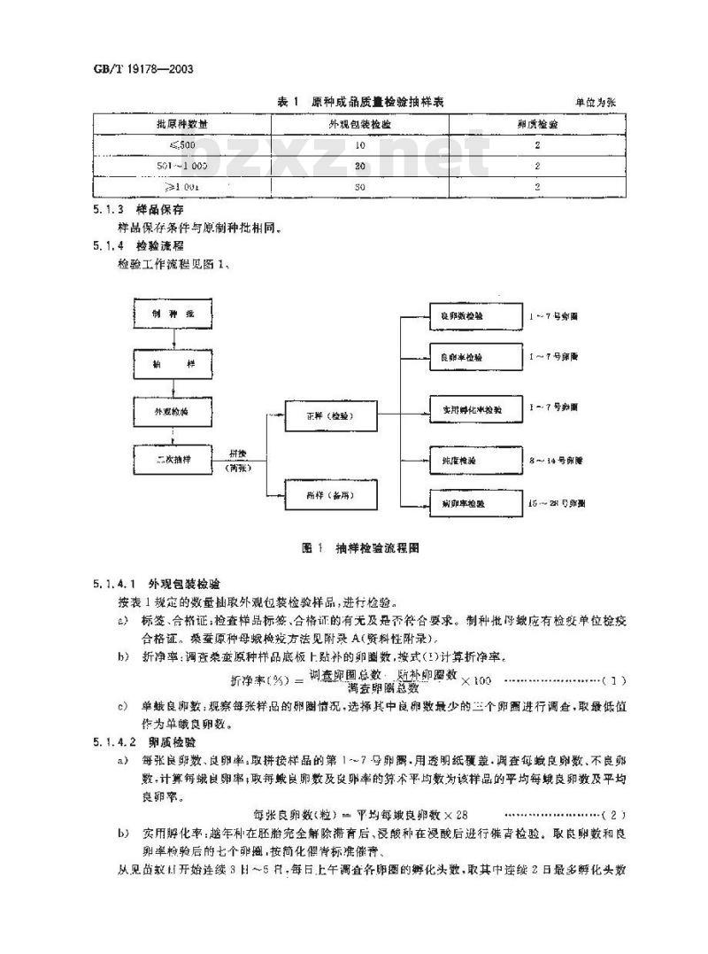 GB/T 19178-2003 桑蚕原种检验规程