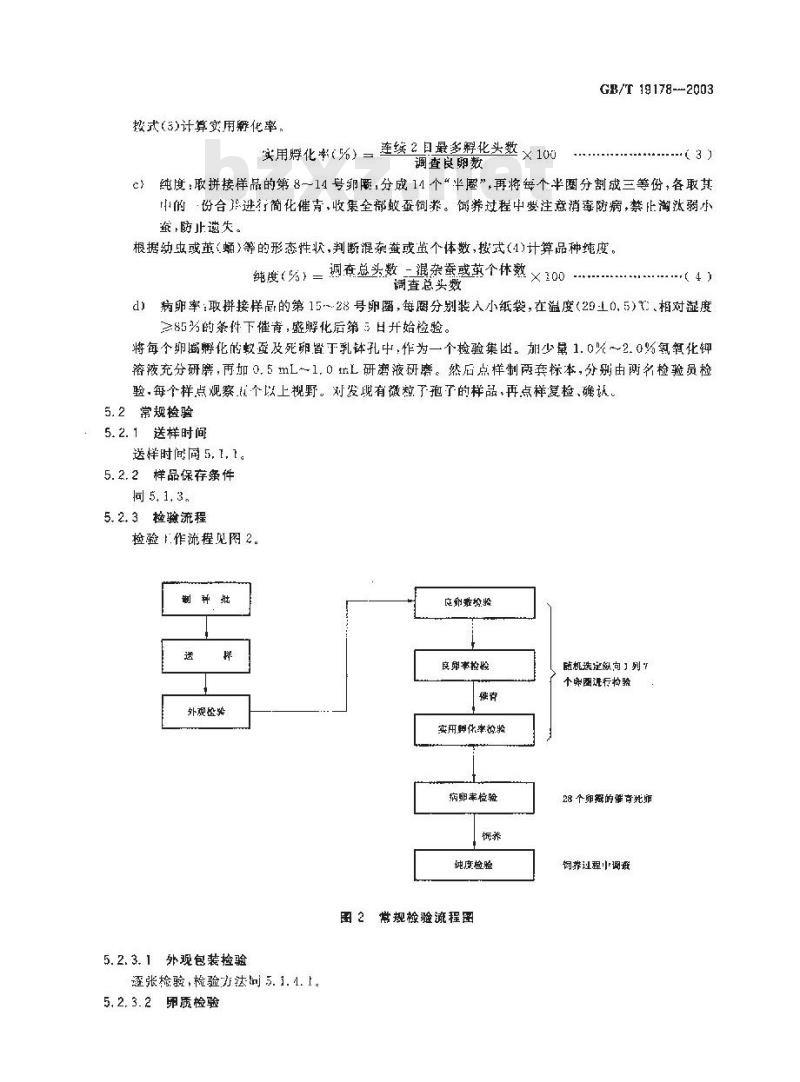 GB/T 19178-2003 桑蚕原种检验规程
