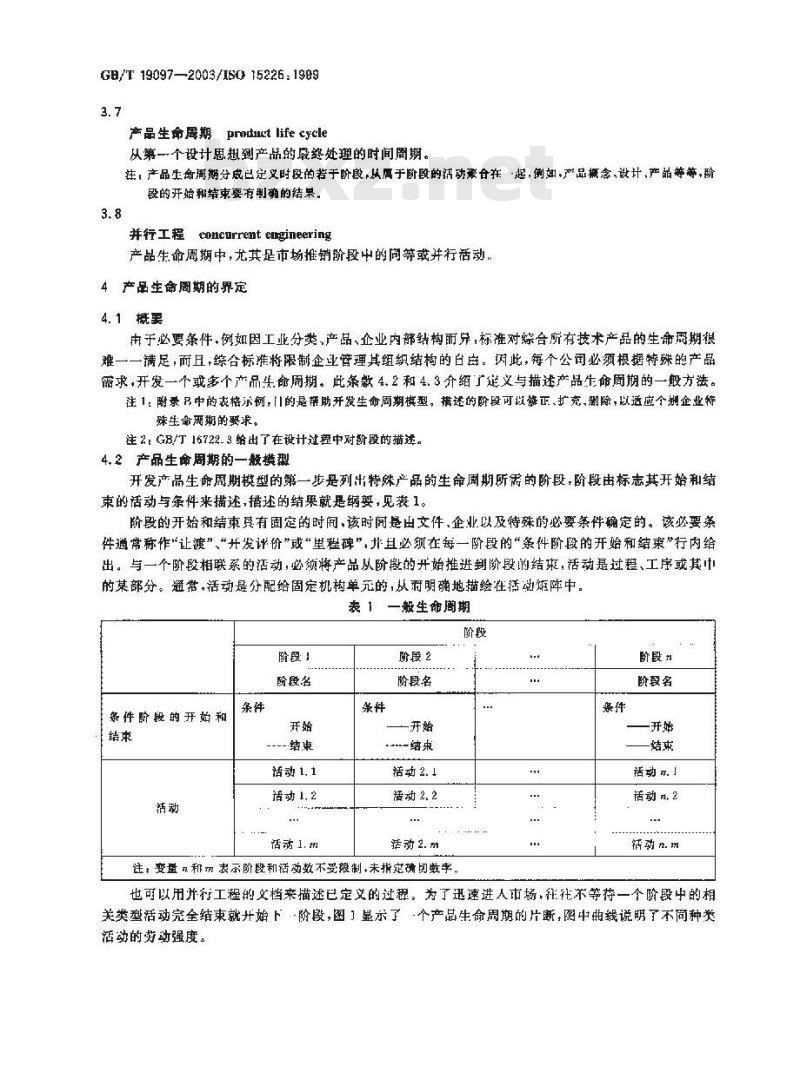 GB/T 19097-2003 技术产品文件 生命周期模型及文档分配