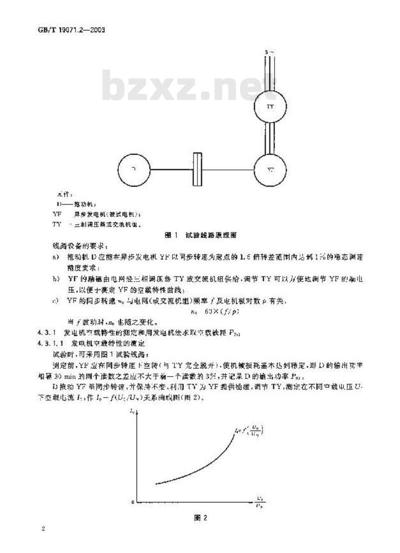 GB/T 19071.2-2003 风力发电机组 异步发电机 第2部分: 试验方法