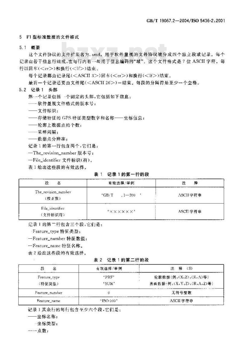 GB/T 19067.2-2004 产品几何量技术规范(GPS)表面结构 轮廓法测量标准 第2部分：软件测量标准