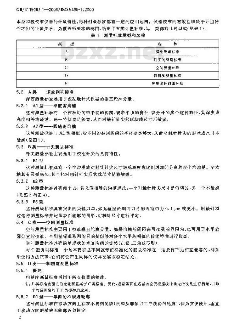 GB/T 19067.1-2003 产品几何量技术规范(GPS)表面结构 轮廓法 测量标准 第1部分: 实物测量标准