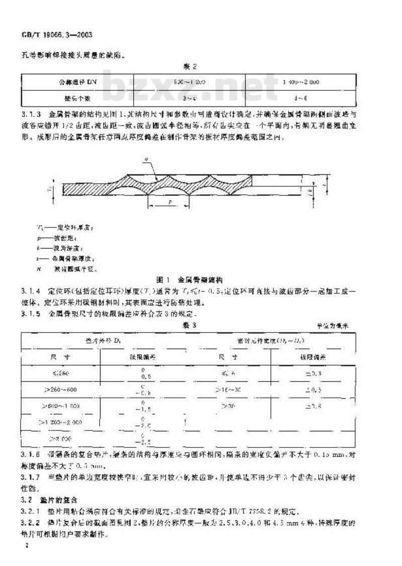 GB/T 19066.3-2003 柔性石墨金属波齿复合垫片 技术条件